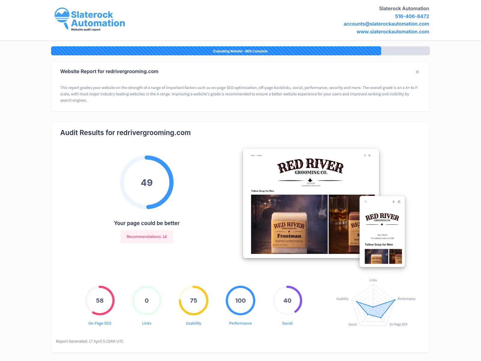 Screenshot of the Red River Grooming website showing booking options and pet grooming services.