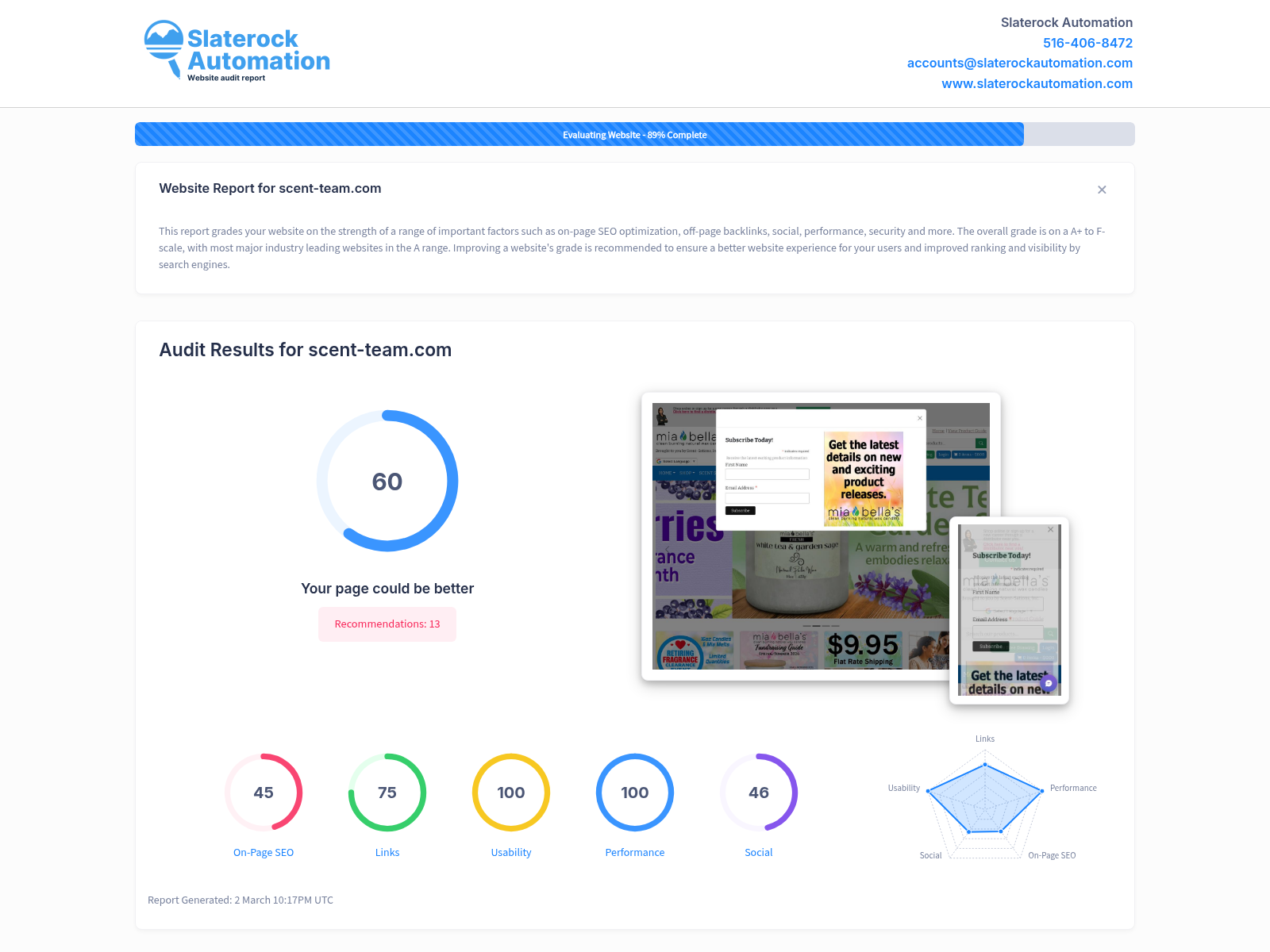 Website audit screenshot showcasing Scent Team's candle fundraising program and fragrance offerings.