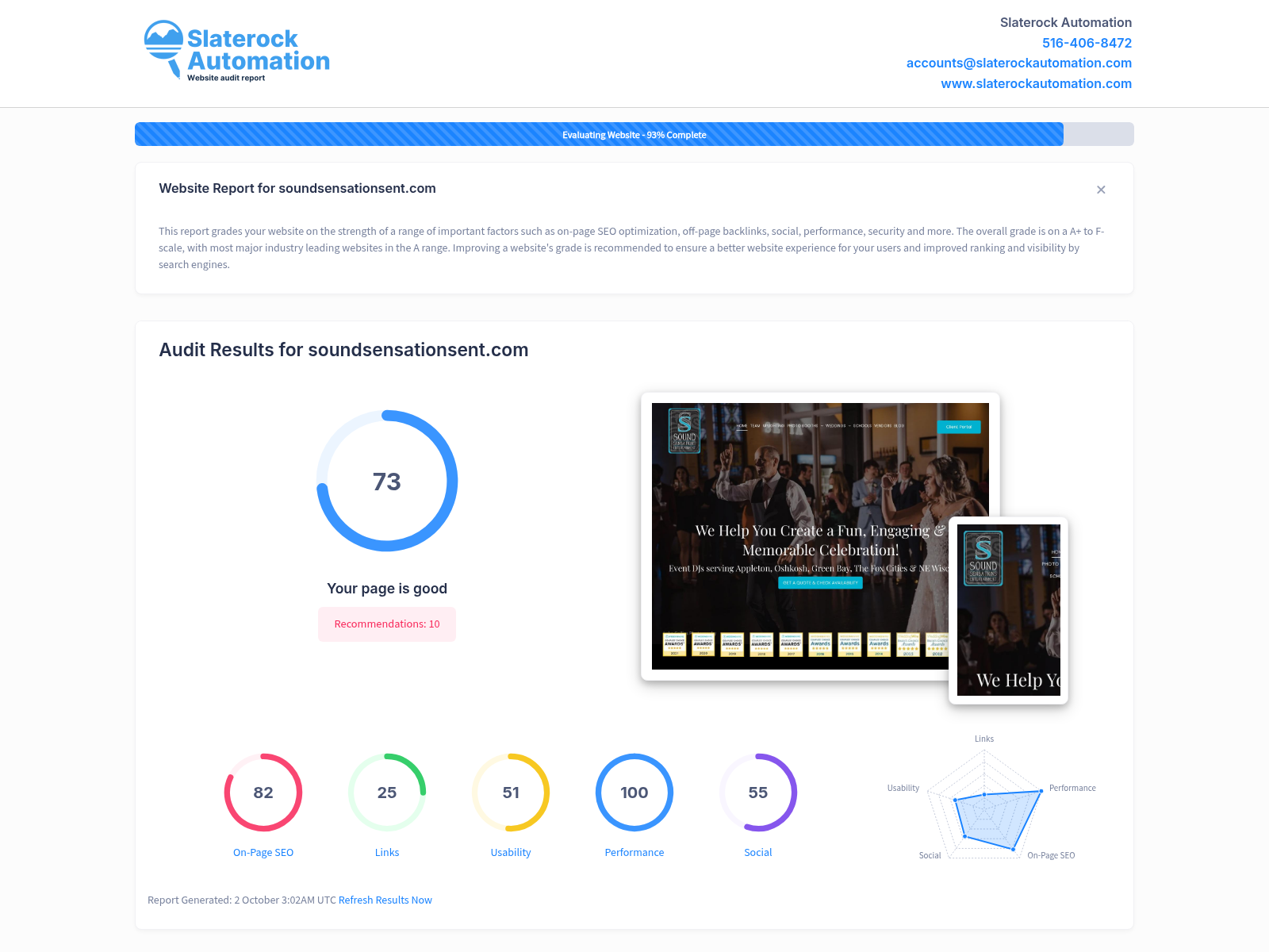 Screenshot of a website audit for Sound Sensations Ent showcasing performance metrics.
