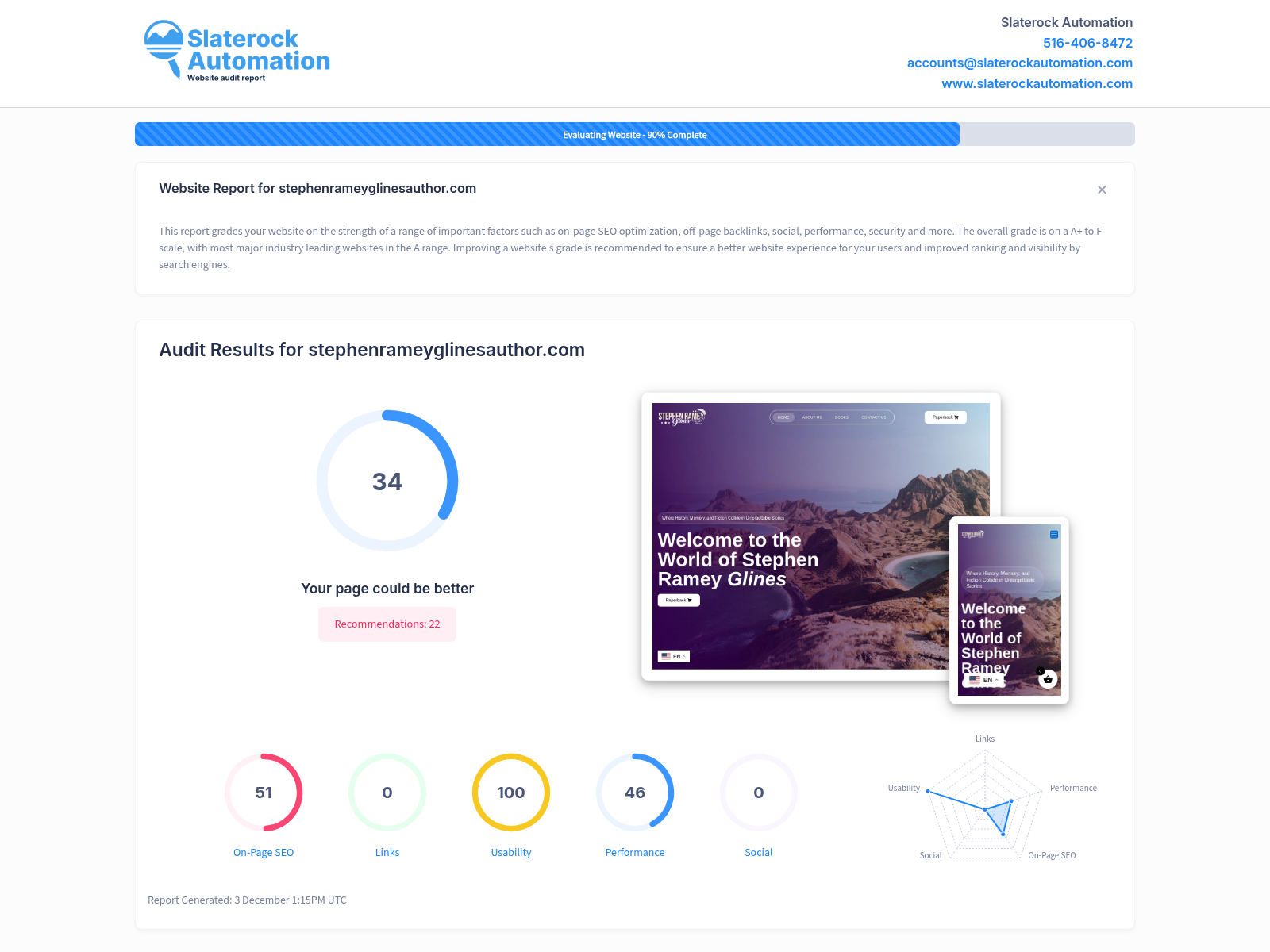 Screenshot of a website audit for Stephen Ramey Glines' author page in Worcester County, Massachusetts.
