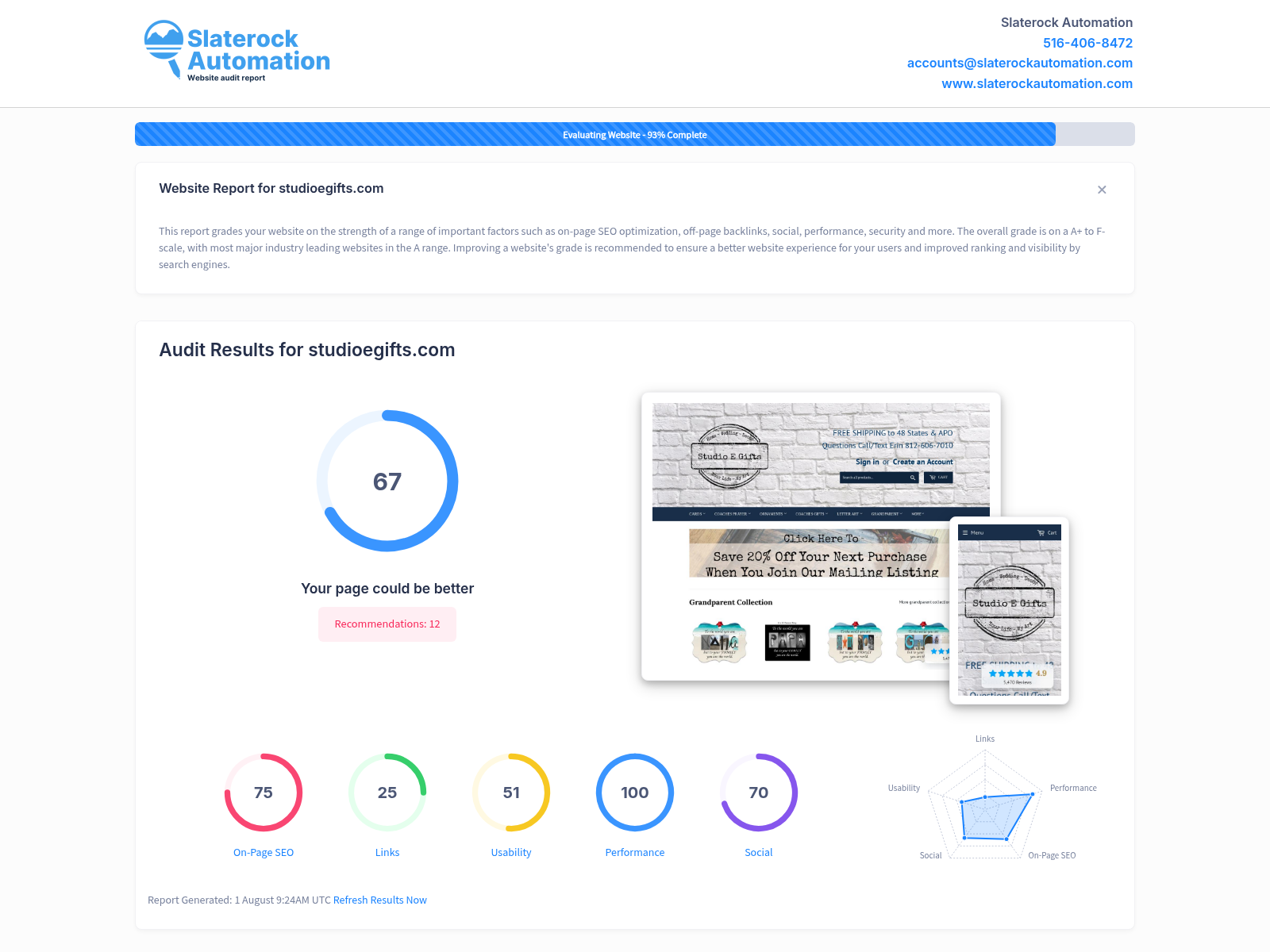 Screenshot of a website audit for Studio e Gifts showcasing SEO performance and improvement areas.