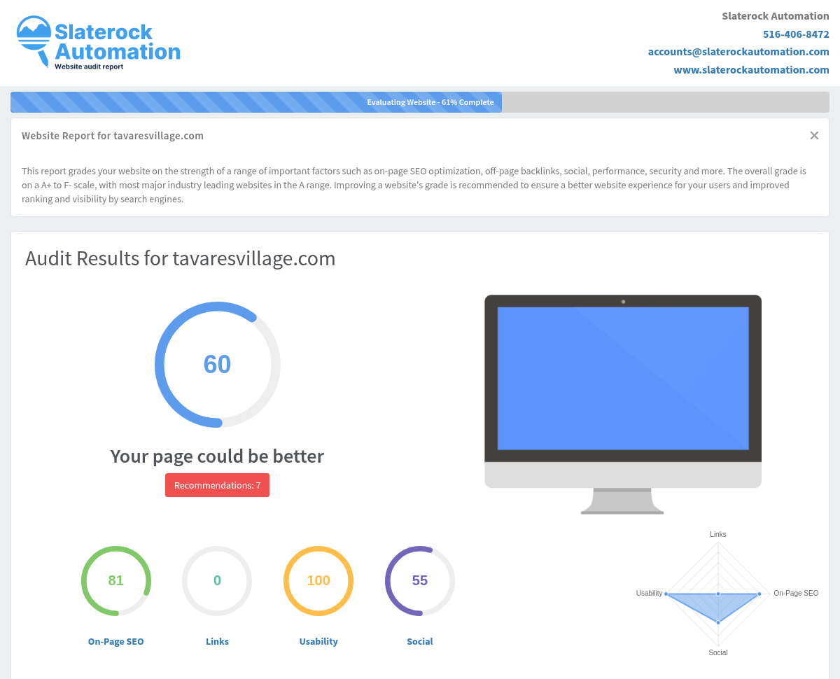 Screenshot of Tavares Village website audit showing key performance metrics and insights.