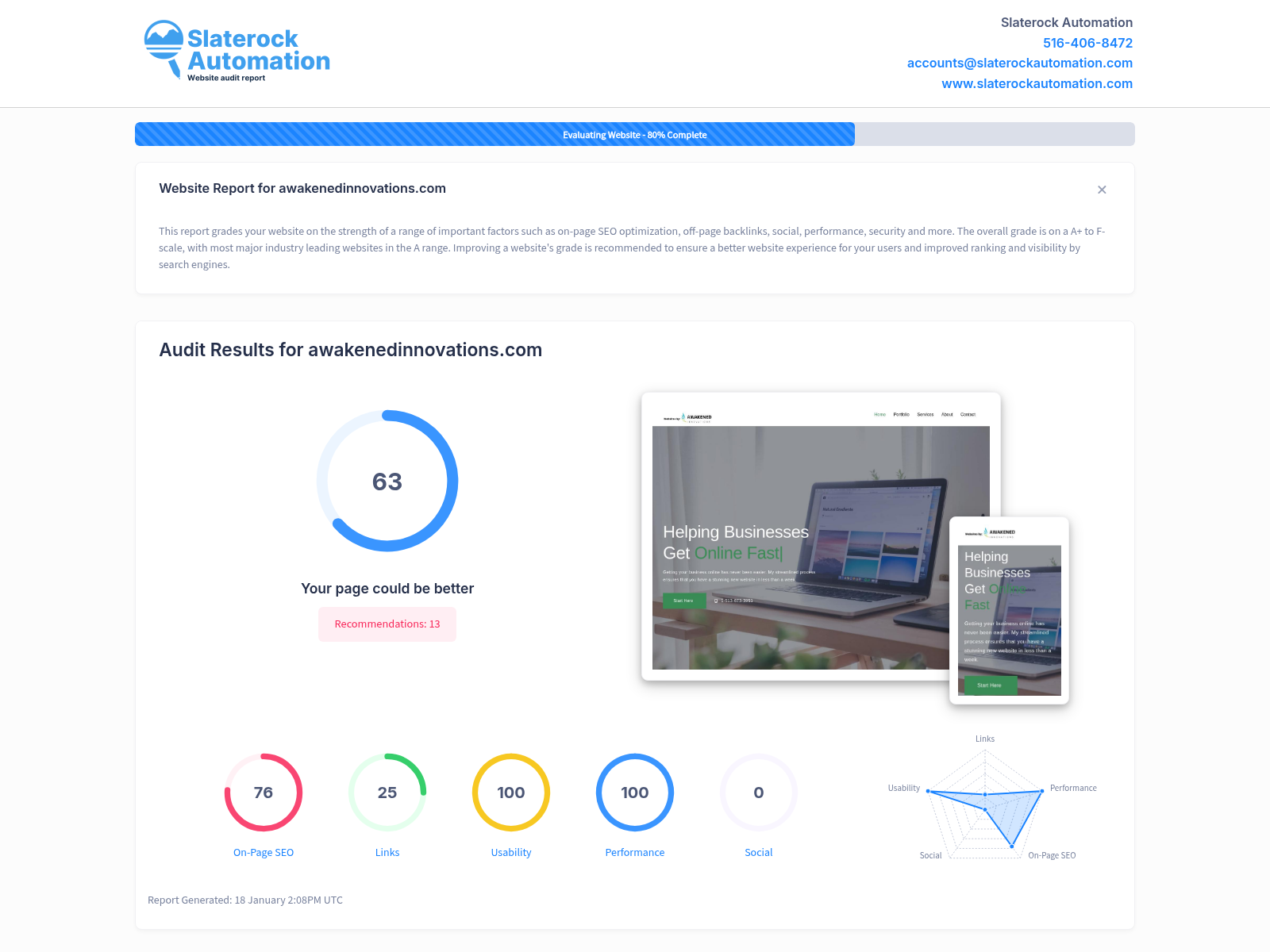 Website audit screenshot showcasing Awakened Innovations' expert web development services for businesses.